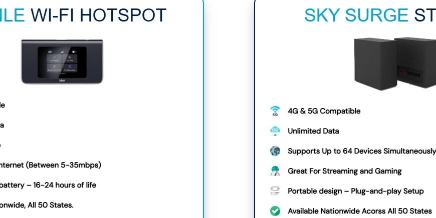unlimited internet for RV