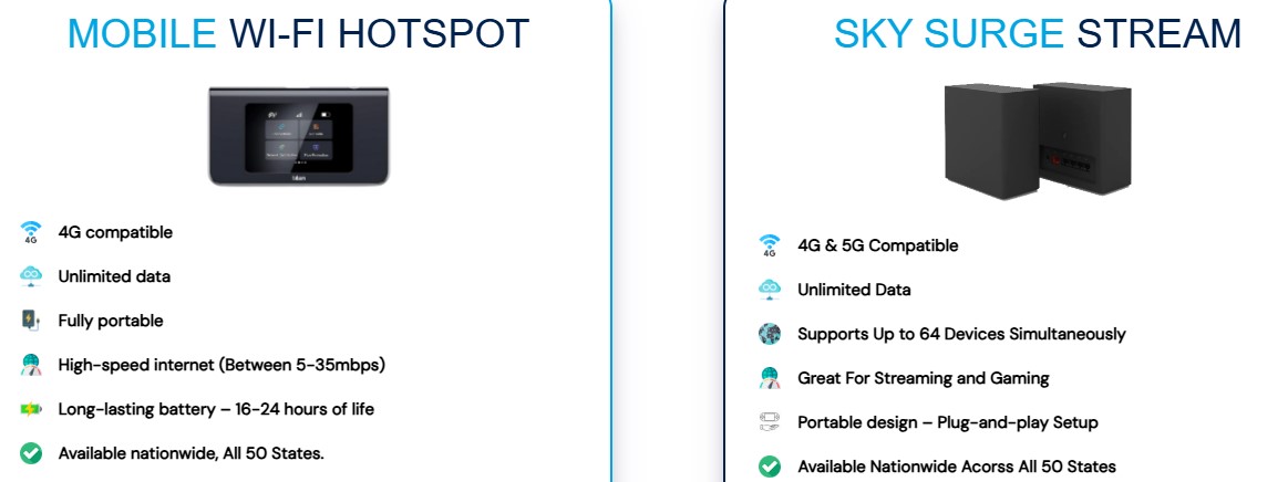 Unlimited Internet for RV Travelers Stay Connected Anywhere with Reliable High-Speed Data